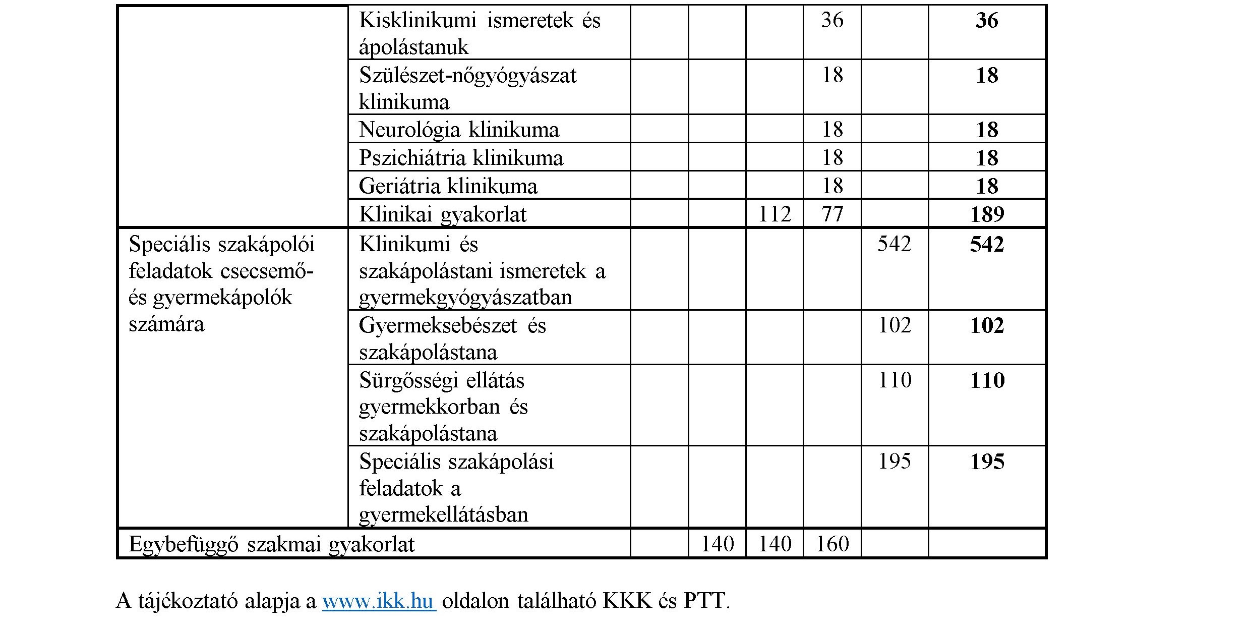 csecsemő és gy áp 4.jpg